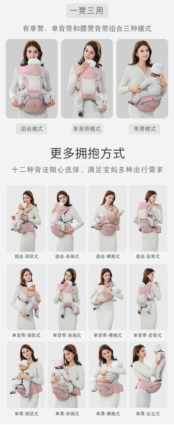 3-in-1 Baby Carrier with 12 Carrying Positions, Convertible Hip Seat & Backpack, Ergonomic Design for 0-3 Years, Wholesale - 图片 2