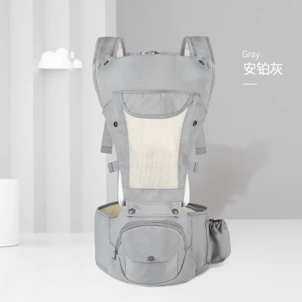 3-in-1 Baby Carrier with 12 Carrying Positions, Convertible Hip Seat & Backpack, Ergonomic Design for 0-3 Years, Wholesale - 图片 4