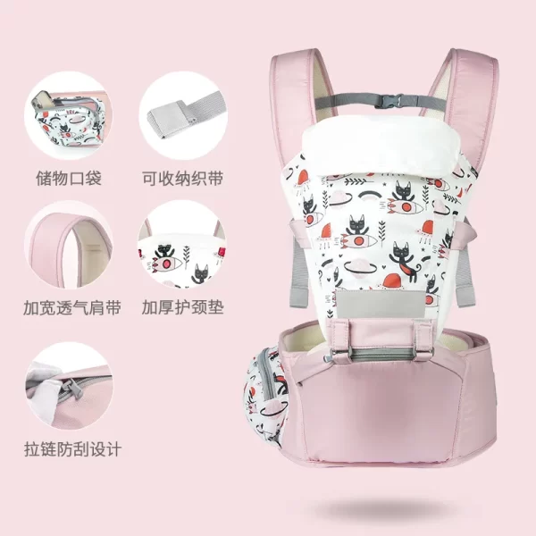 Baby Carrier with Hip Seat 6 Carrying Modes Adjustable for 0-36 Months with Thickened Neck Support, Storage Pockets and Breathable Straps, Wholesale - 图片 3