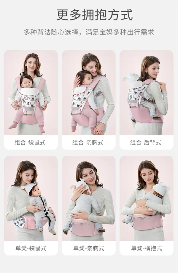 Baby Carrier with Hip Seat 6 Carrying Modes Adjustable for 0-36 Months with Thickened Neck Support, Storage Pockets and Breathable Straps, Wholesale - 图片 2