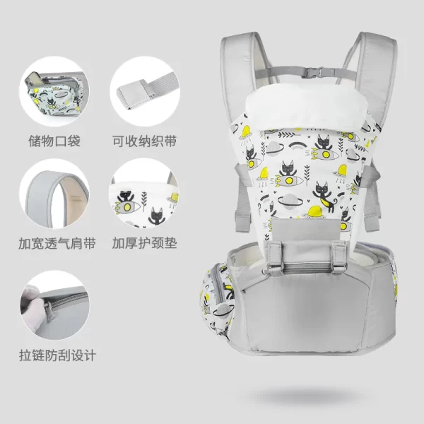 Baby Carrier with Hip Seat 6 Carrying Modes Adjustable for 0-36 Months with Thickened Neck Support, Storage Pockets and Breathable Straps, Wholesale - 图片 4