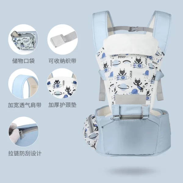 Baby Carrier with Hip Seat 6 Carrying Modes Adjustable for 0-36 Months with Thickened Neck Support, Storage Pockets and Breathable Straps, Wholesale - 图片 5