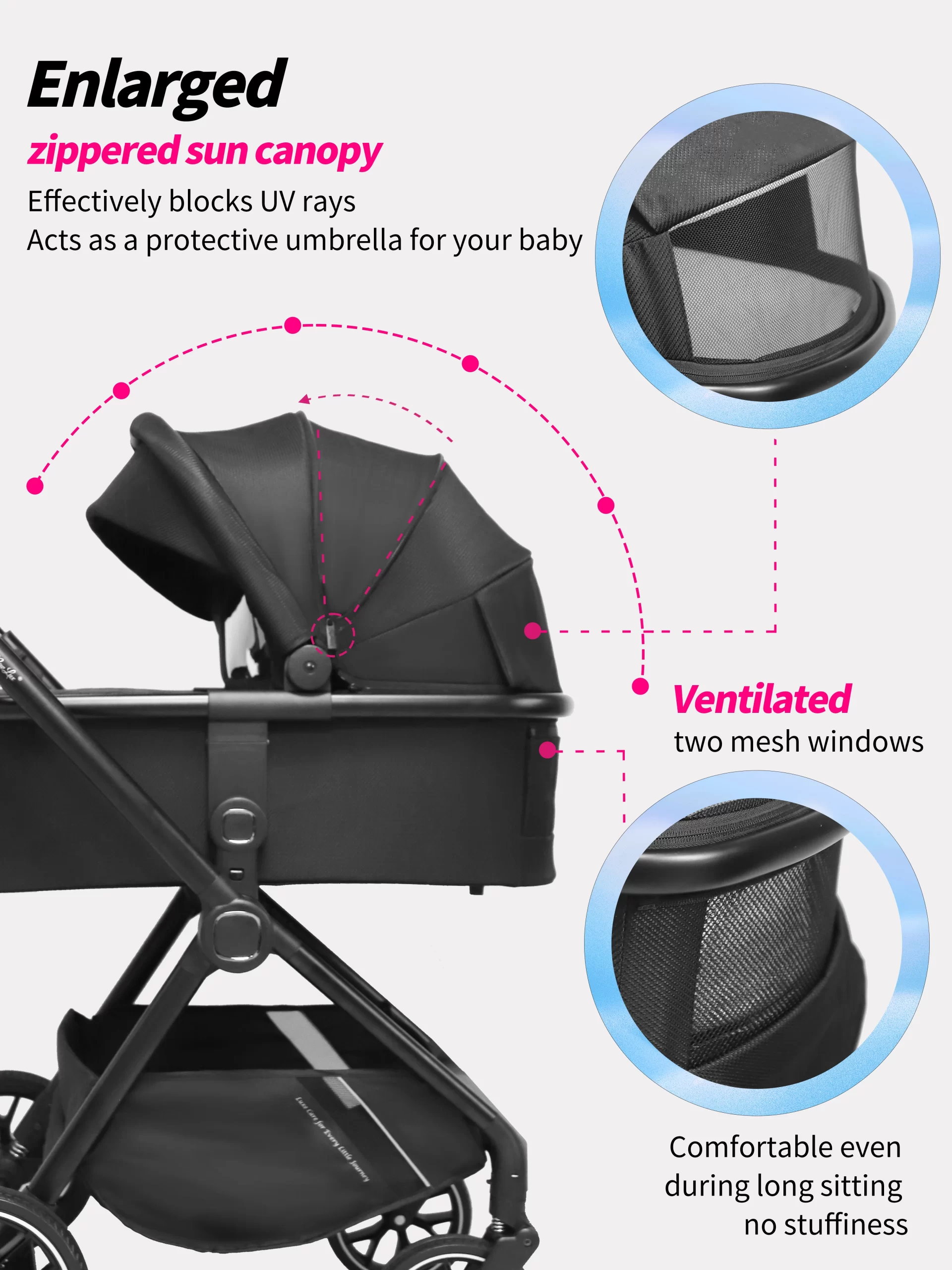 Wholesale All-in-One 3-in-1 Baby Travel System Stroller with Bassinet & Car Seat Reversible Seat for Newborn to Toddler - 图片 6