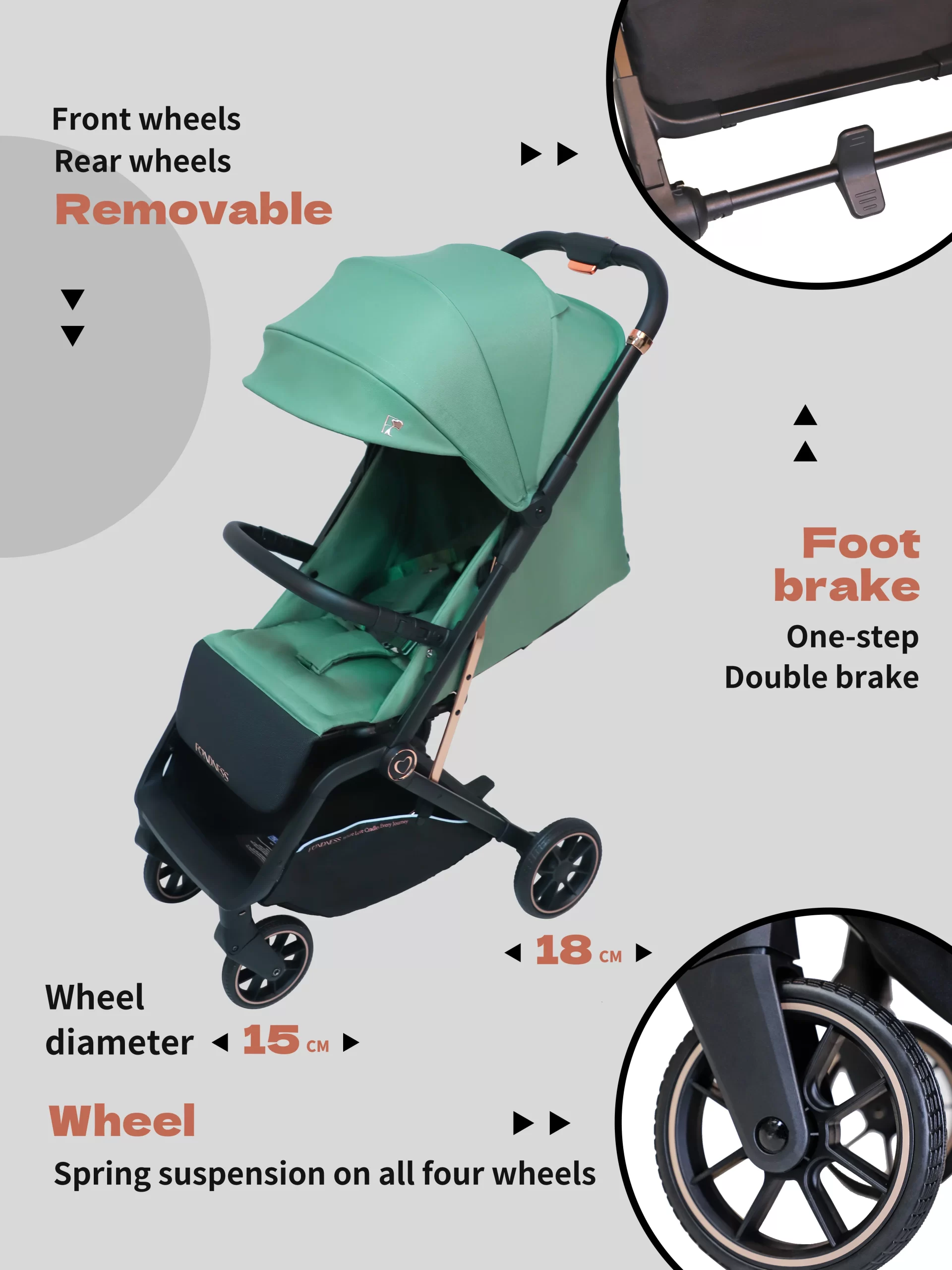 英文 绿色车轮+刹车